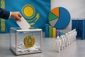 Қазақстандықтардың 72%-ы сайлауға қатысуға дайын – Еуразиялық интеграция институтының сауалнамасы